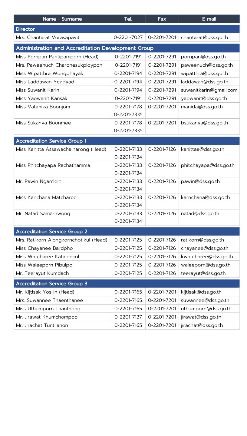 personnel contact en 20240717