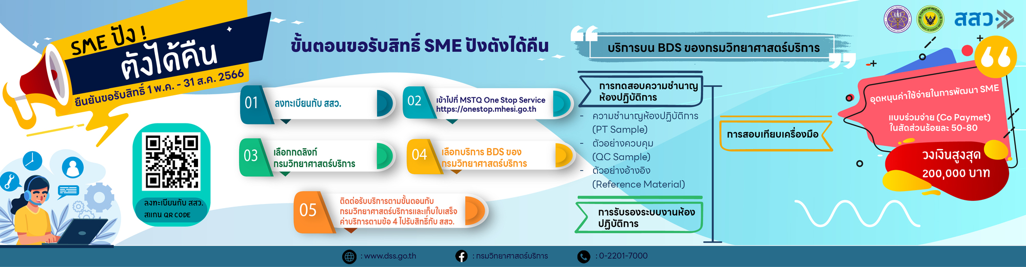 bds.sme.go.th