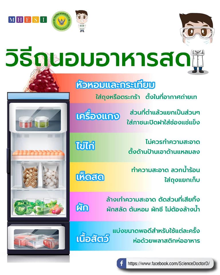 dr.d food