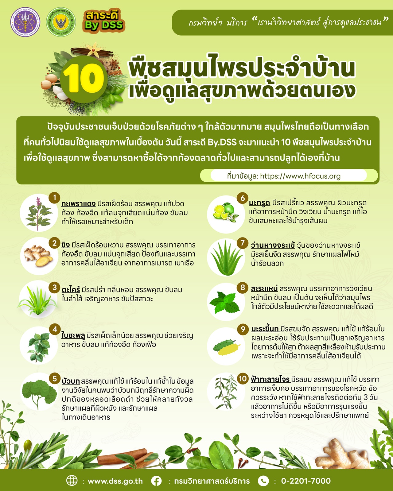 info1 68