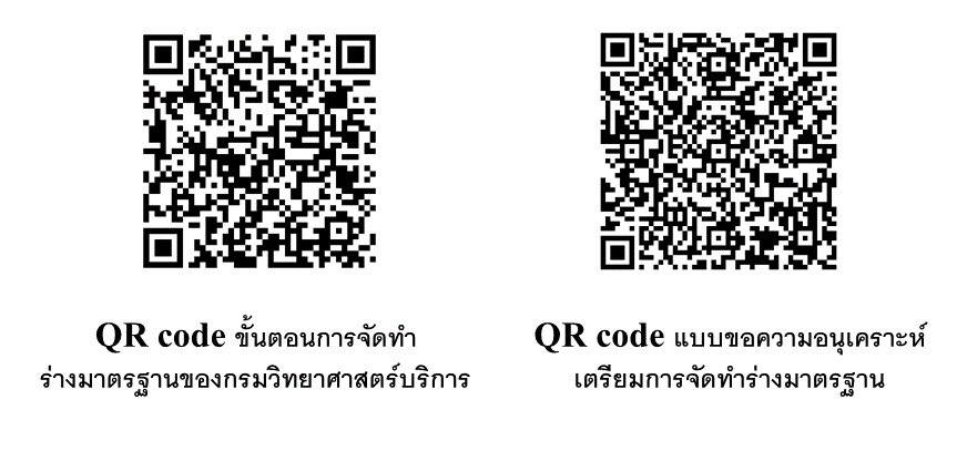 QR code step request