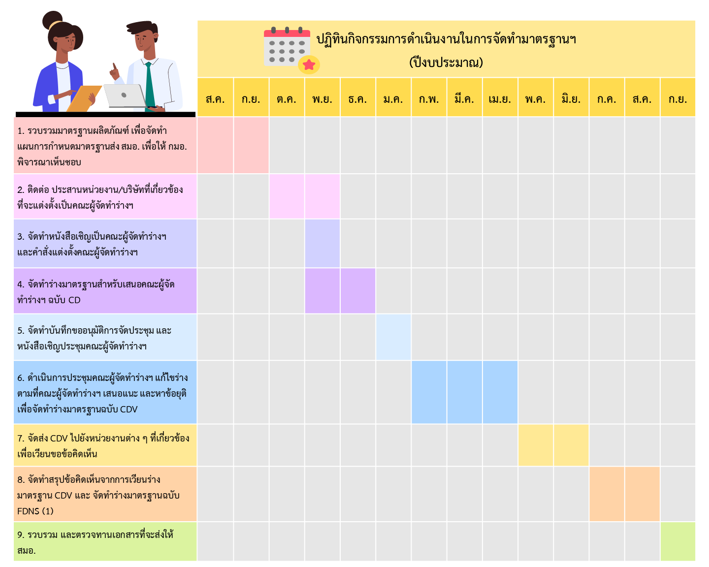 sdo calender